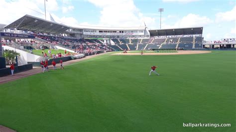 Hammond Stadium Gallery Minnesota Twins Ballpark Ratings