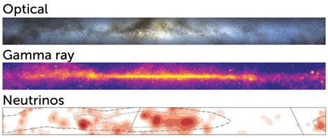 Neutrinos Offer A New View Of The Milky Way