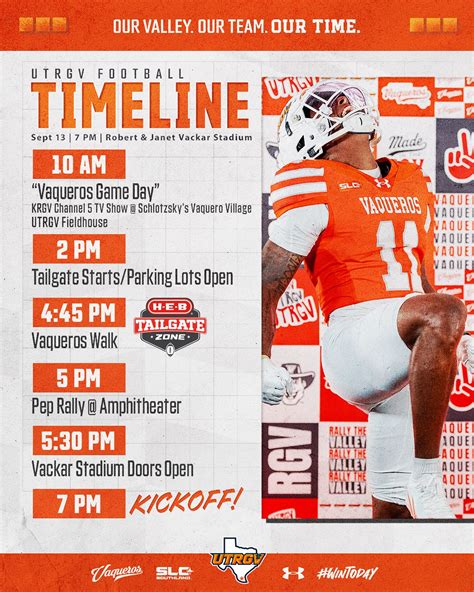 UTRGV Football
