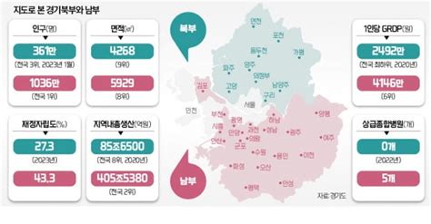 경기북부특별자치도 공론화 시동 걸었다 한국경제