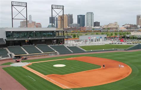 A Complete Look Inside Birminghams New Gem Regions Field