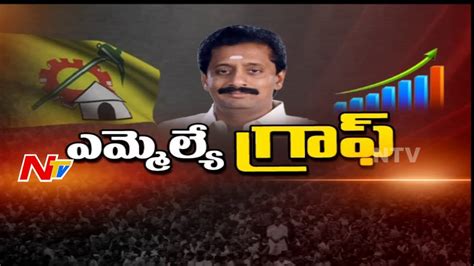 Mandapeta Mla Vegulla Jogeswara Rao Special Ground Report Mla