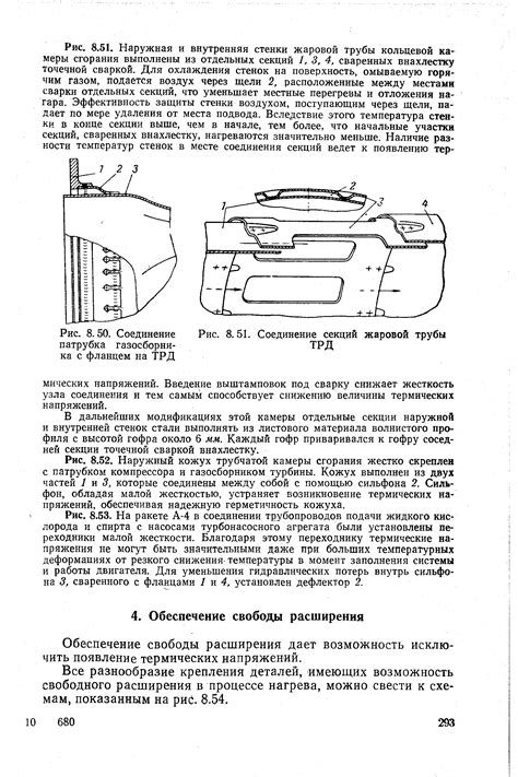 Жаровая труба подвод воздуха - Энциклопедия по машиностроению XXL