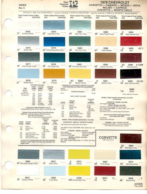 1978 Chevrolet Corvette: Color Code Reference Guide