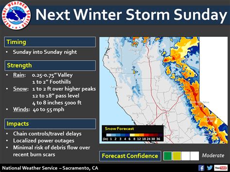 NOAA: Next Storm for California on Sunday | 12-24" of Snow Forecast ...