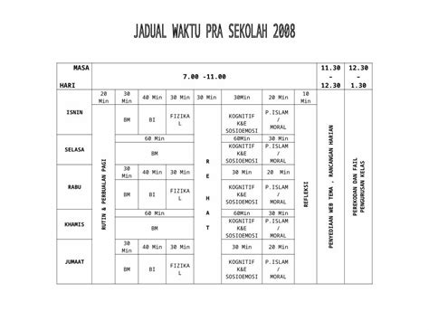 DOC Jadual Waktu Prasekolah 2008 DOKUMEN TIPS