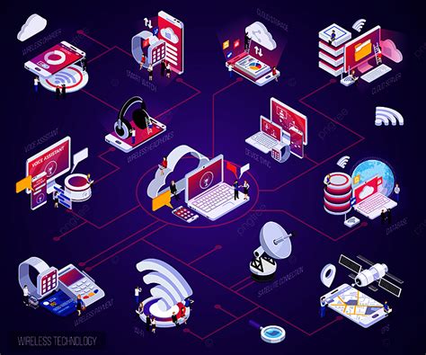 Isometric Flowchart Vector Art Png Wireless Technology Isometric