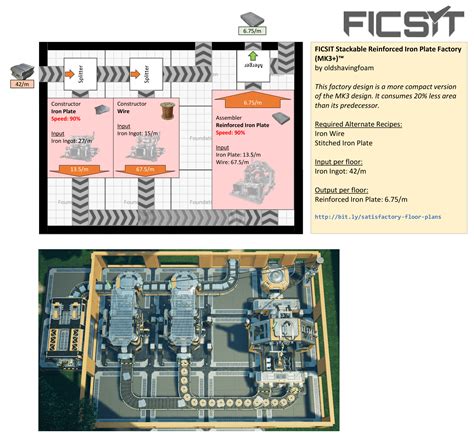 Stackable Reinforced Iron Plate factory MK3+ floor plan : SatisfactoryGame