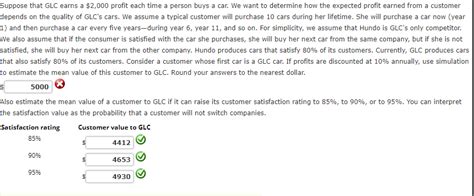 Solved Suppose That GLC Earns A 2 000 Profit Each Time A Chegg