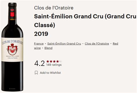 Clos De LOratoire 2020 Red Blend St Emilion Grand Cru Classe