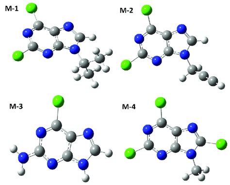 Dft Optimized Structures M 1 To M 4 Download Scientific Diagram