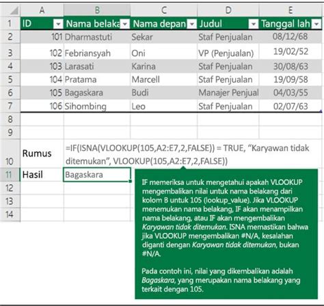 Rumus Vlookup Di Excel Fungsi Contoh Dan Cara Menggunakannya