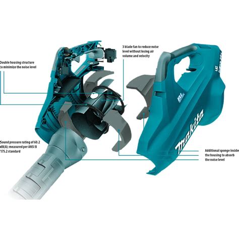 Makita 18vx2 Brushless Turbo Blower 5 0ah Set Dub362pt2