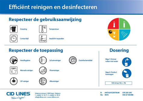 Sensibiliseringsposters Cidlines Website