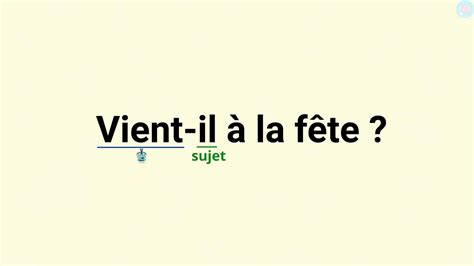 Les constituants de la phrase les identifier pour CE2 et CE1 Maître