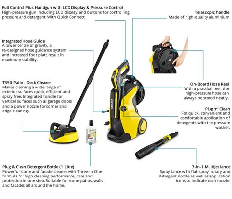 Karcher K5 Premium Full Control Plus Home Pressure Washer Bundle