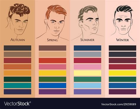 Seasonal Color Analysis Set Of Vector Hand Drawn Men With Different Types Of Male Appeara