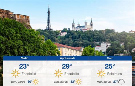 Météo Lyon Prévisions Du Samedi 27 Août 2022