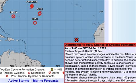 Four named storms in the Atlantic and one on the way—It's officially ...