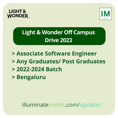 Light Wonder Off Campus Drive 2023 Associate Software Engineer