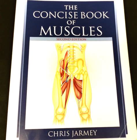 The Concise Book Of Muscles 2nd Edition By Chris Jarmey 9781905367115