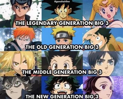 The Big 3 Most Popular Anime By Decade All Time