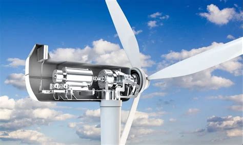 30 Innovative Solutions Show Path To Renewable Powered Future Wind