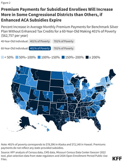 Where ACA Premiums Could Spike Most in 2026 if Congress Lets Enhanced