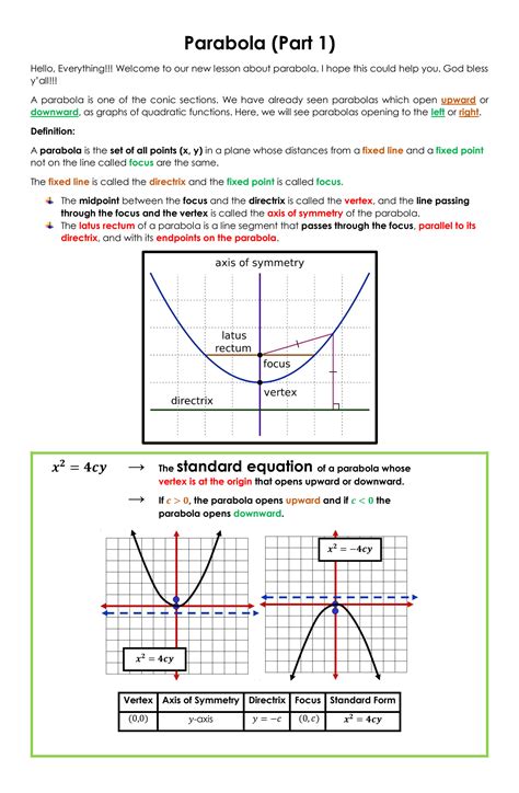 SOLUTION: Parabola part 1 - Studypool