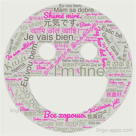 How to Say "I'm fine." in 50 Different Languages? - LingoCards - Top ...