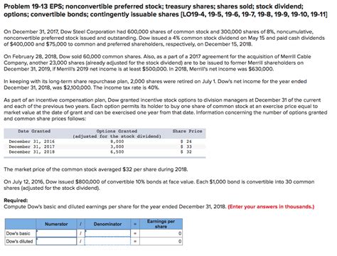 Solved Problem 19 13 Eps Nonconvertible Preferred Stock