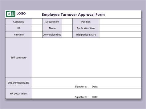 Free Employee Turnover Report Template Printable Templates