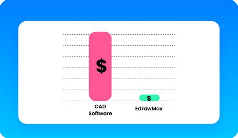 Schematic Diagram Creator: Free Online