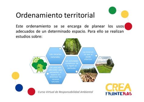 Ordenamiento Territorial