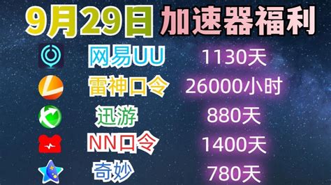 uu加速器9月29日白嫖930天时长 网易uu主播口令兑换码 雷神加速器等周卡月 哔哩哔哩