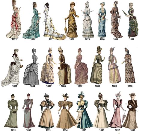 The Historical Seamstress Victorian Fashion Women Fashion History