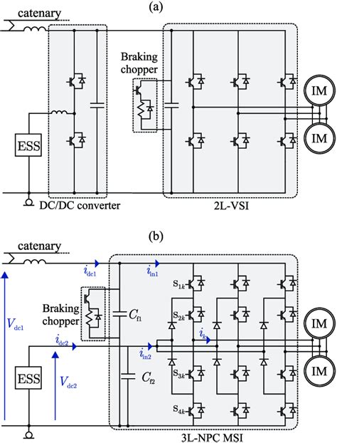 Traction Circuit Of A Light Rail Vehicle With 750 V Overhead Supply And