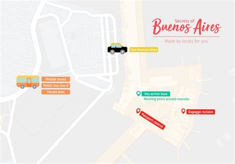 How Getting From Ezeiza Buenos Aires Airport To Buenos Aires