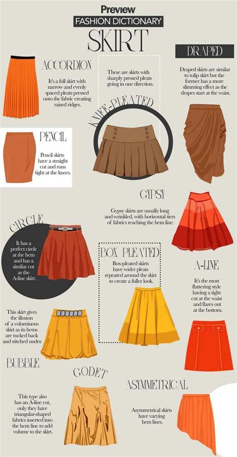 Fashion Infographic Fashion Dictionary Your Ultimate Guide To Skirts