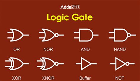 Logic Gate: Definition, Types, Truth Table