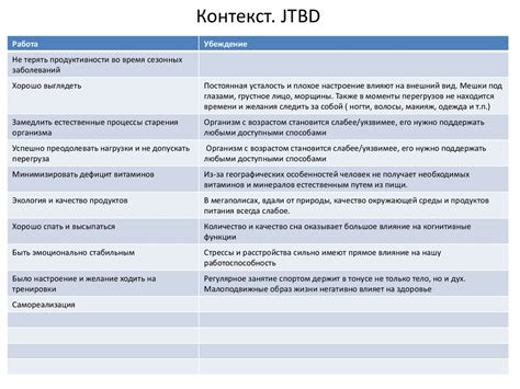 Концепция продвижения Milamed complex Mind activity - презентация онлайн