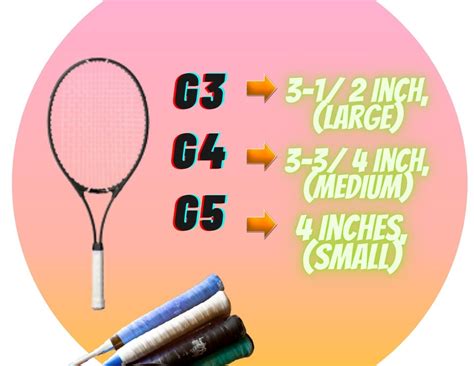 Badminton Racket Grip Size G4, G5, G3 Difference