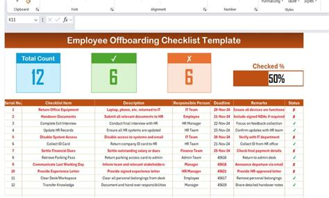 Employee Offboarding Checklist Template In Excel Pk An Excel Expert