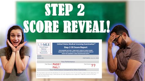 Usmle Step 2 Ck Score Reveal Youtube