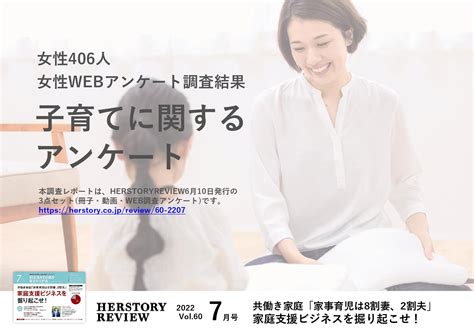 女性406人アンケート調査結果 子育てに関するアンケート 女性トレンド総研herstory