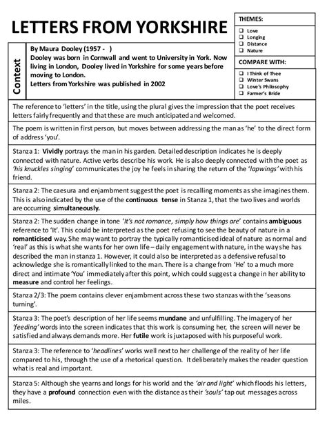 Aqa Poetry Guide Love And Relationships Cluster Artofit