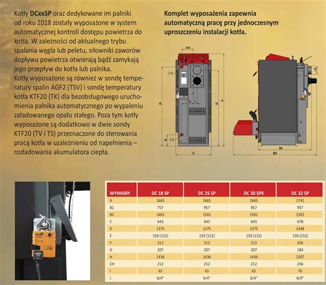 Kocioł zgazowujący drewno Atmos DC 18SP 20 kW Eko KaZet Market