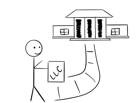 how to get llc in florida