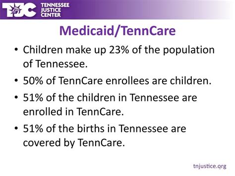 What The American Health Care Act Means For Tennessees Children Ppt