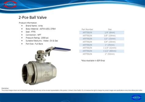 2 Pce Ball Valve NPT UNIMECH Asia Pacific